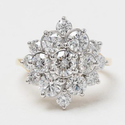 cluster rings